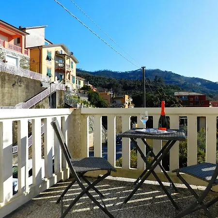 Vacanze In Villa,
